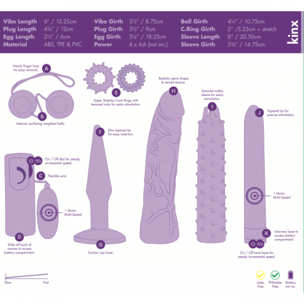 Mystic Treasures Couples Kit Kinx Pink Sex Toy Product