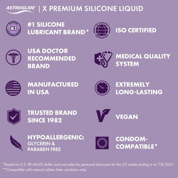 Astroglide Silicone 2.5 Oz Sex Toy Product