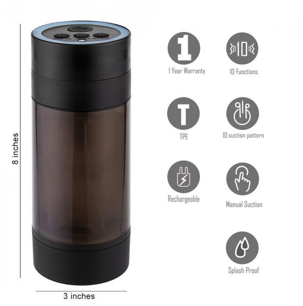 Ace Rechargeable Automatic Masturbator Sex Toy Product