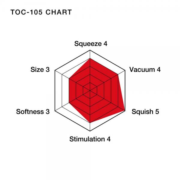 Tenga Air Cushion Cup Stroker Sex Toy Product