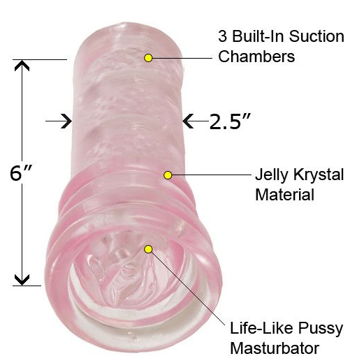 Sue Johanson's Super Head Honcho Masturbator	  Sex Toy Product