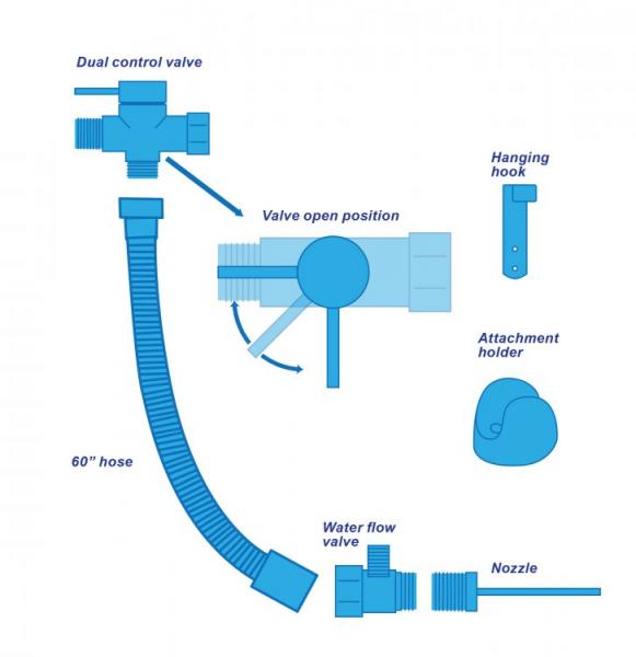 Clean Stream Toilet Enema Attachment Set Sex Toy Product