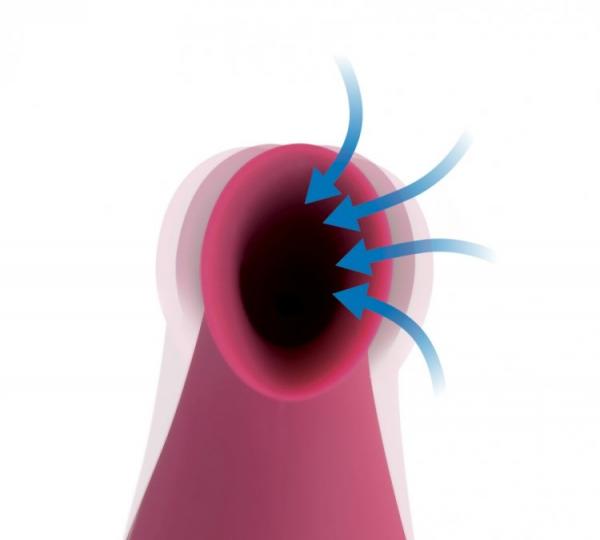 Shegasm Intense 2 In 1 Clitoral Stimulator And G Spot