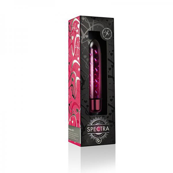 Spectra Holographic Bullet